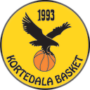Kortedala Basket
