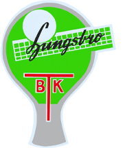 Ljungsbro BTK