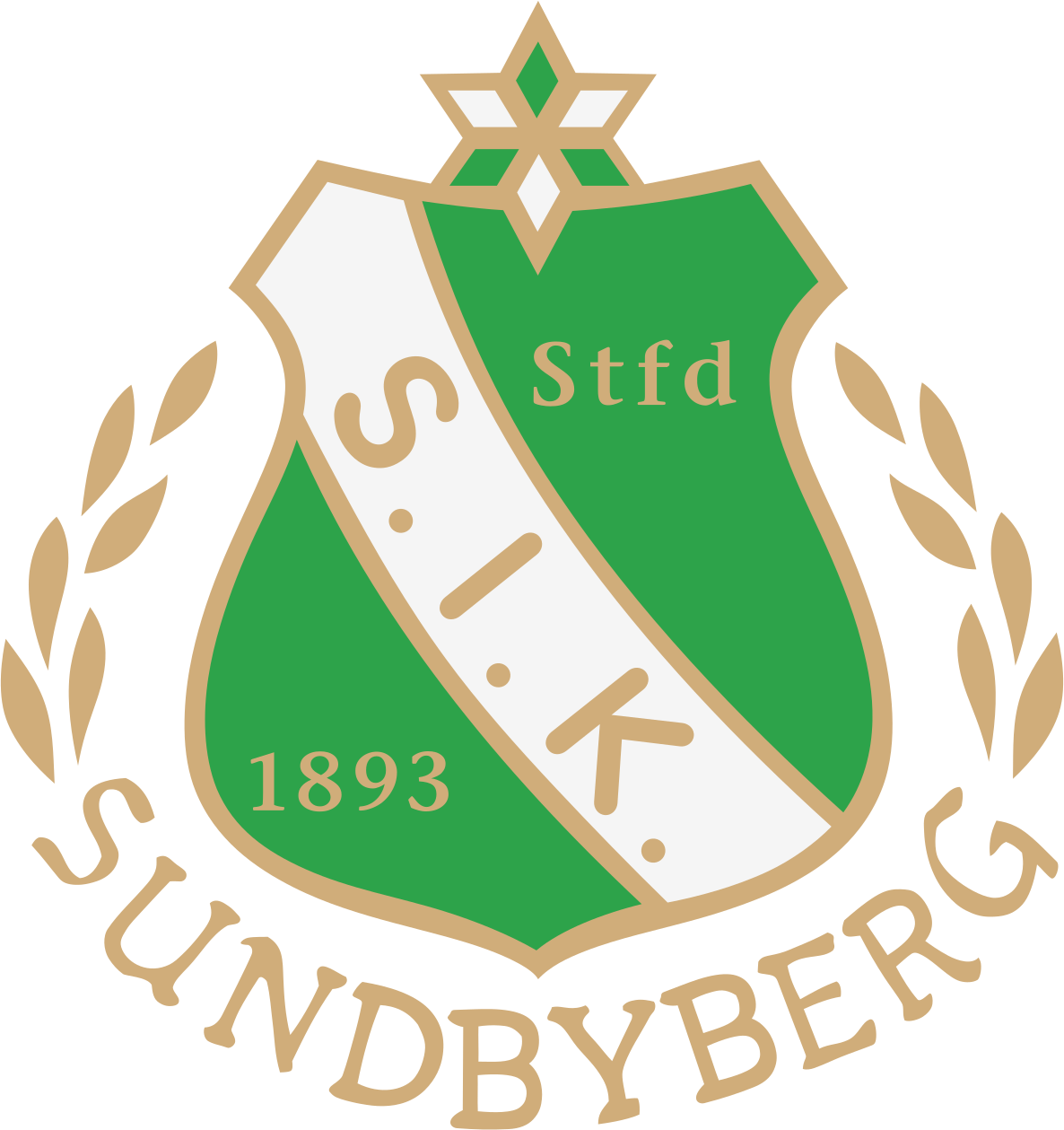 Sundbybergs IK F