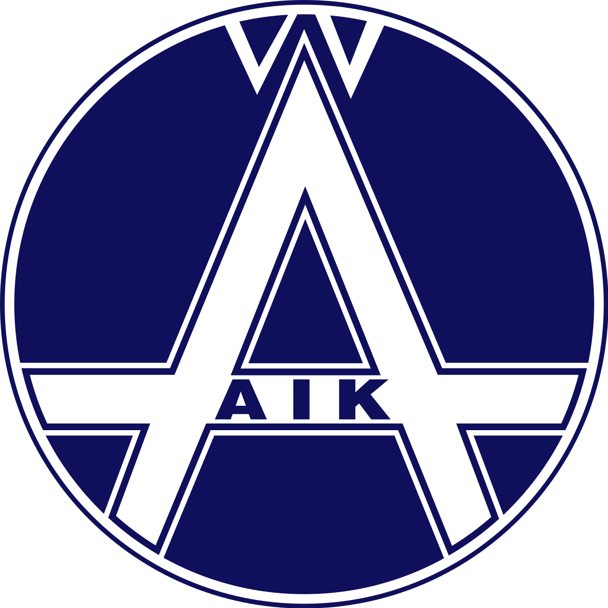 Älvsjö AIK FF