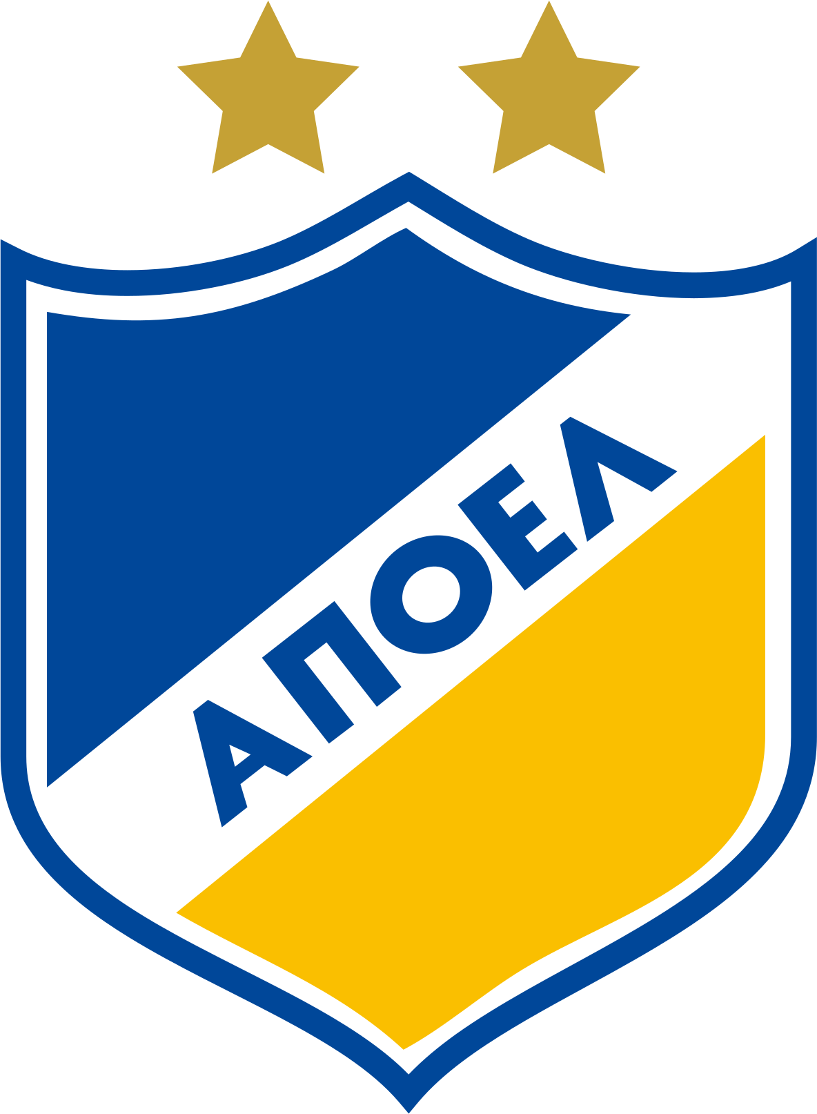 Apoel FC