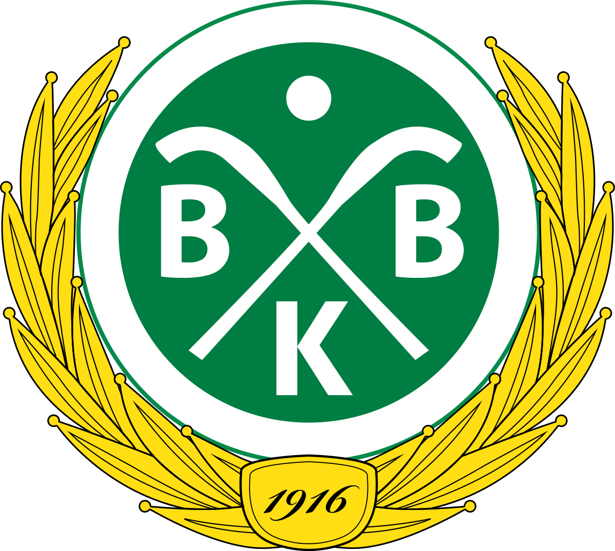 Bodens BK 2