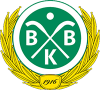 Bodens BK FF