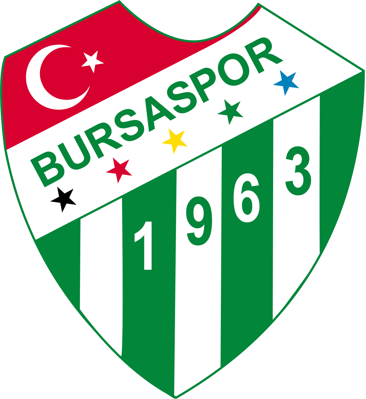 Bursaspor KD