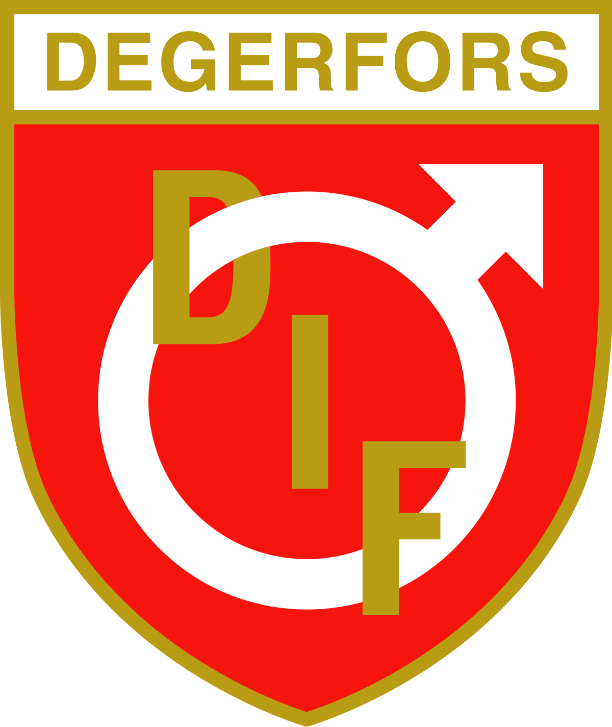 Degerfors IF U21