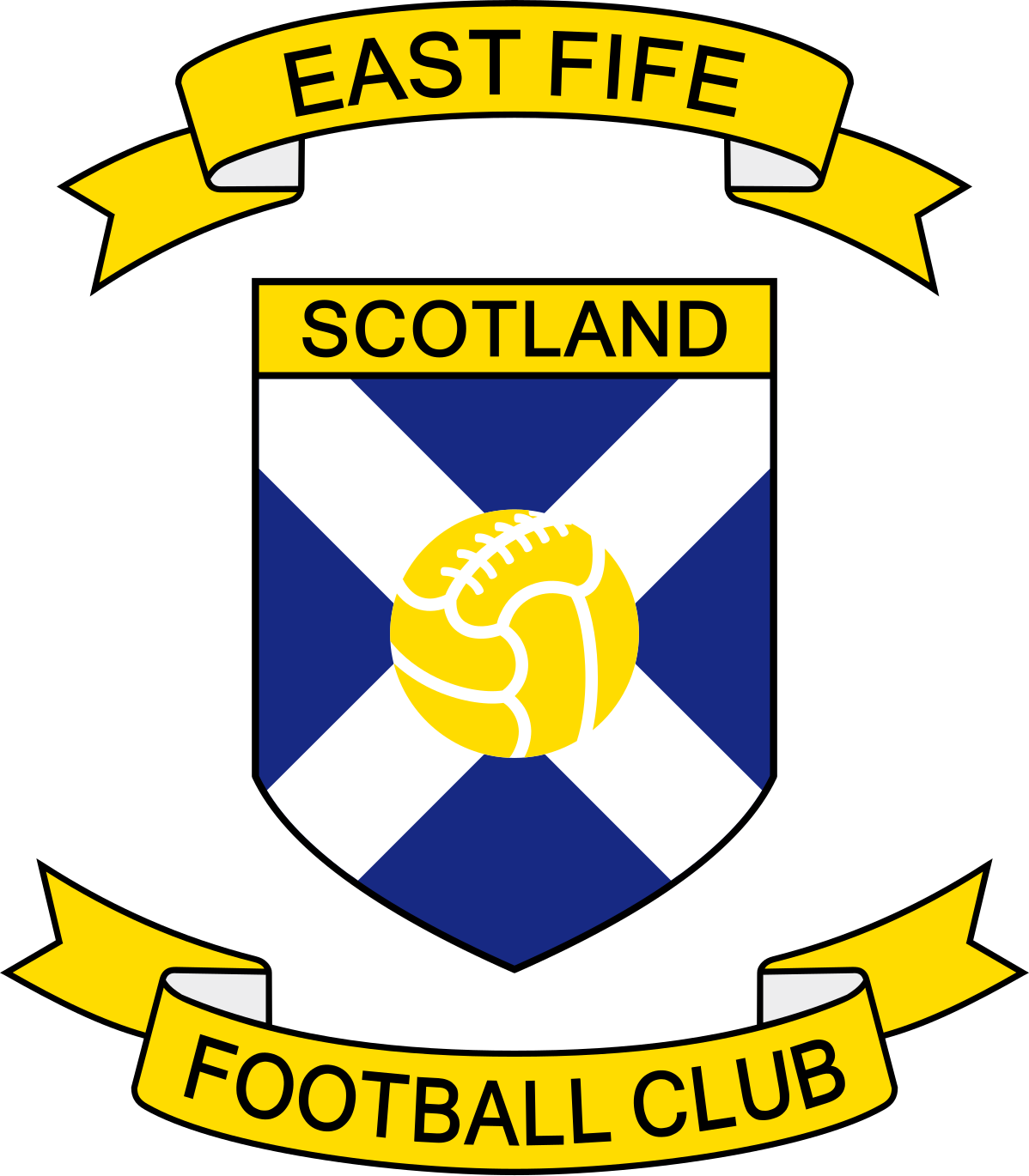 East Fife FC