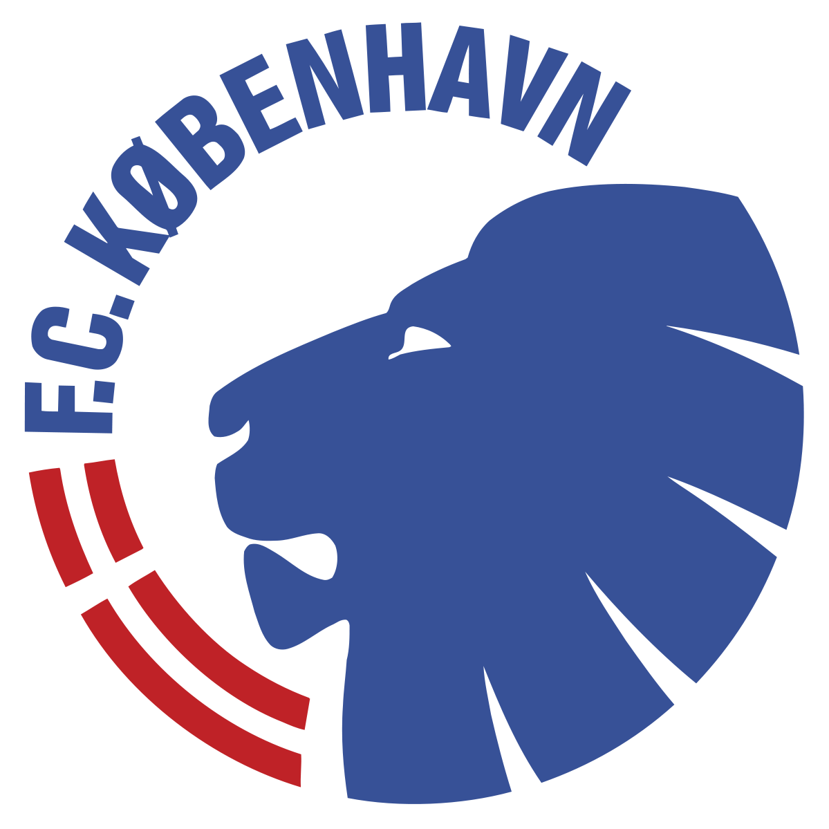 FC Köpenhamn