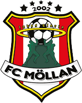 FC Möllan
