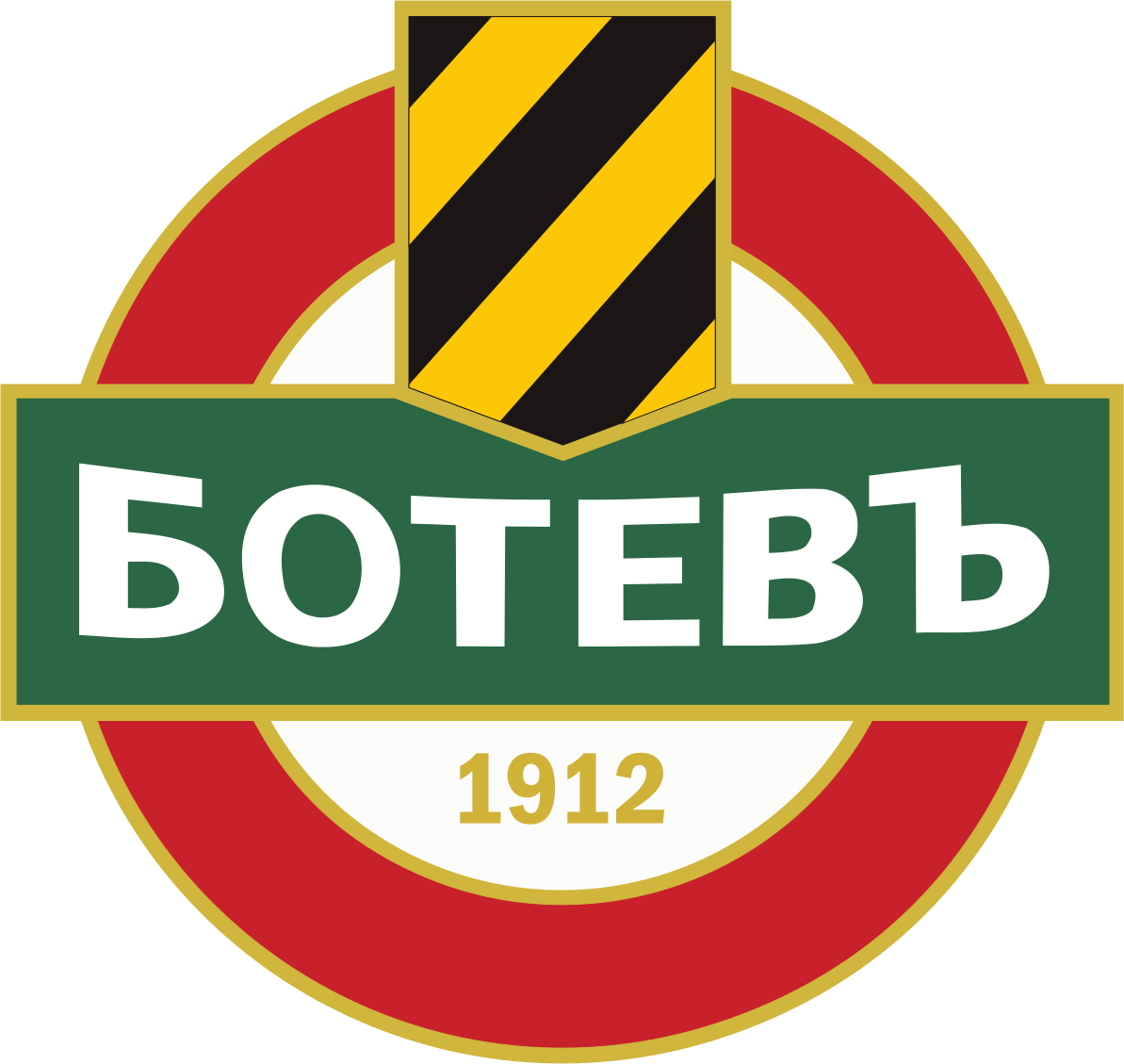FK Botev Plovdiv