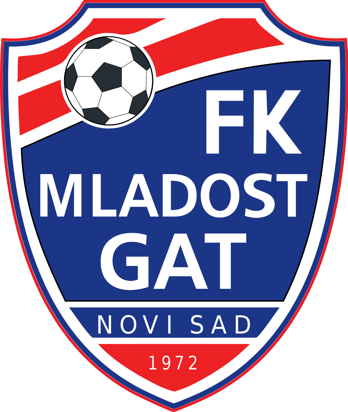 FK Mladost Lucani