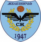 FK Zeleznicar Pancevo