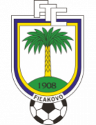 FTC Filakovo