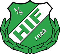 Hässleholms IF