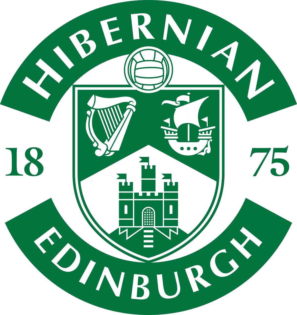Hibernian FC