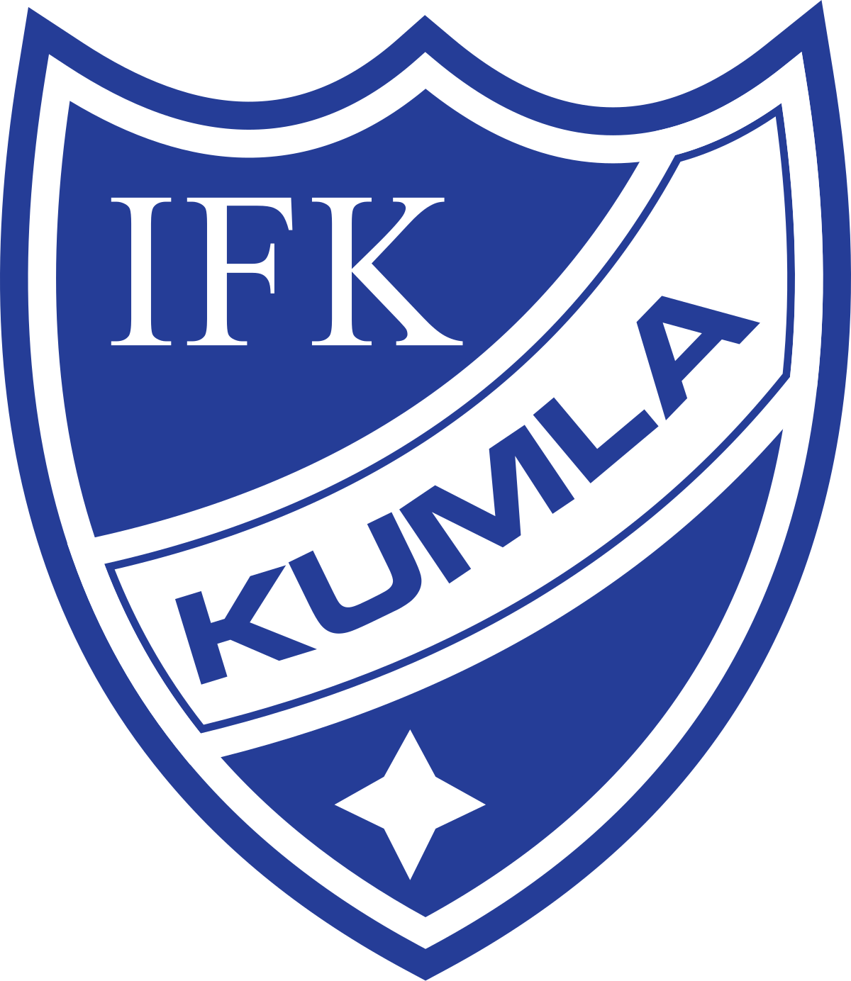 IFK Kumla/Rynninge IK