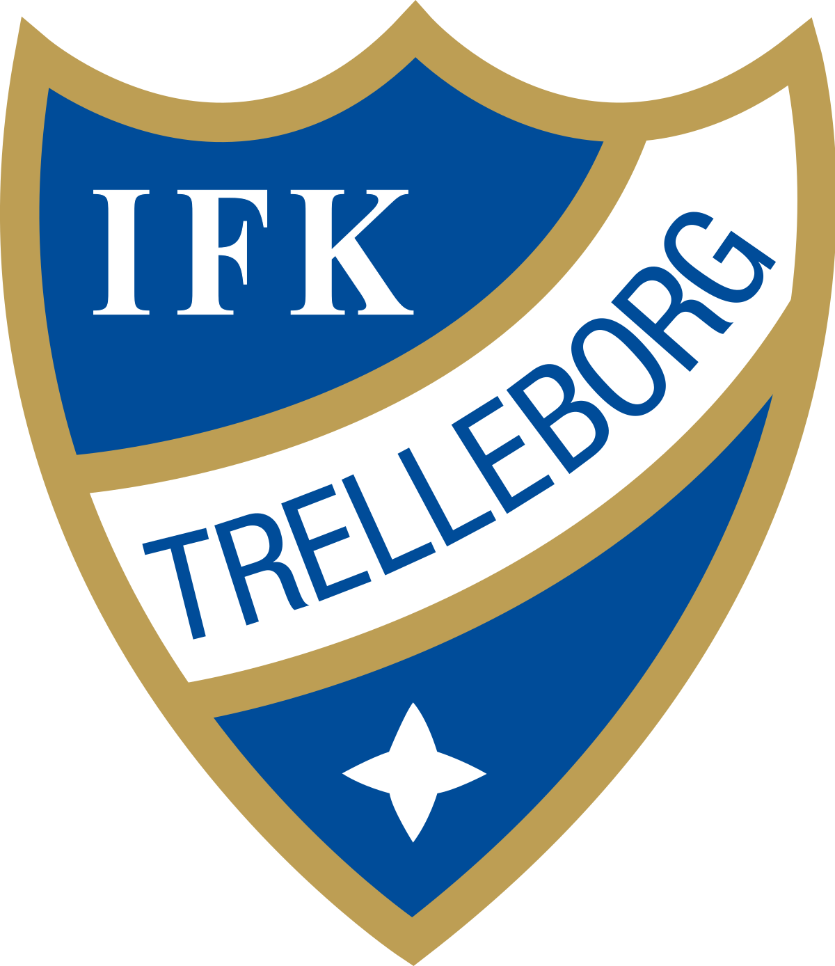 IFK Trelleborg FK