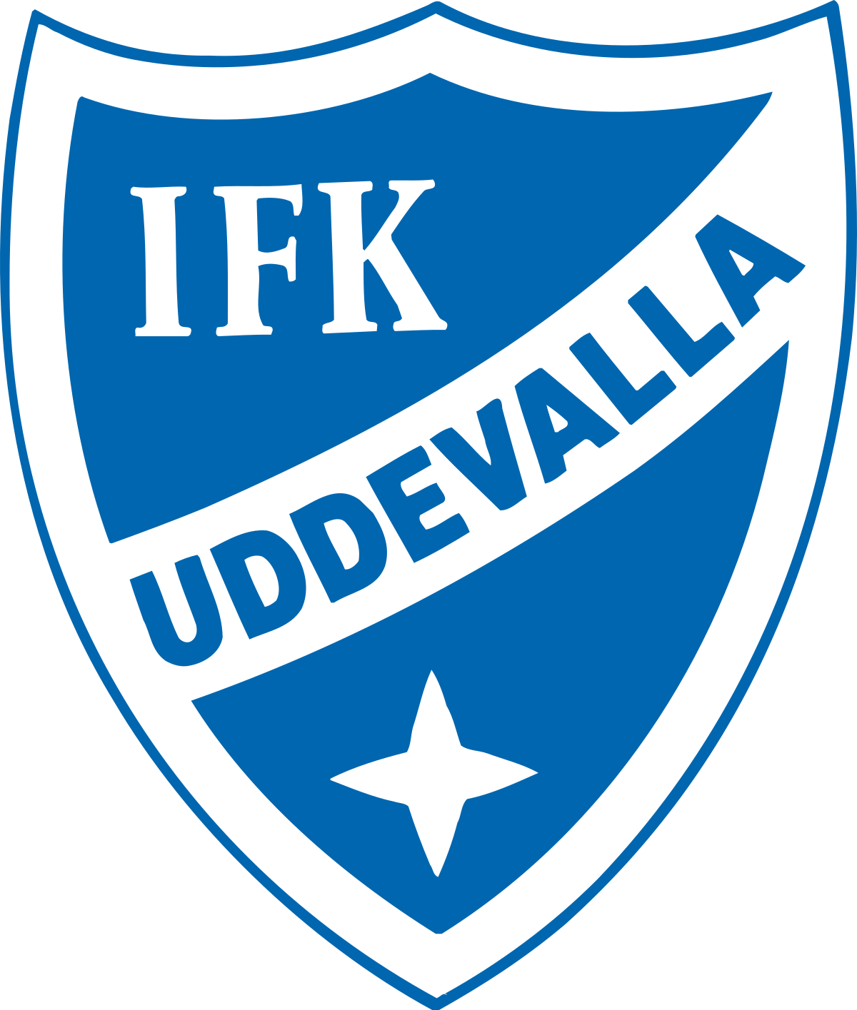 IFK Uddevalla 2