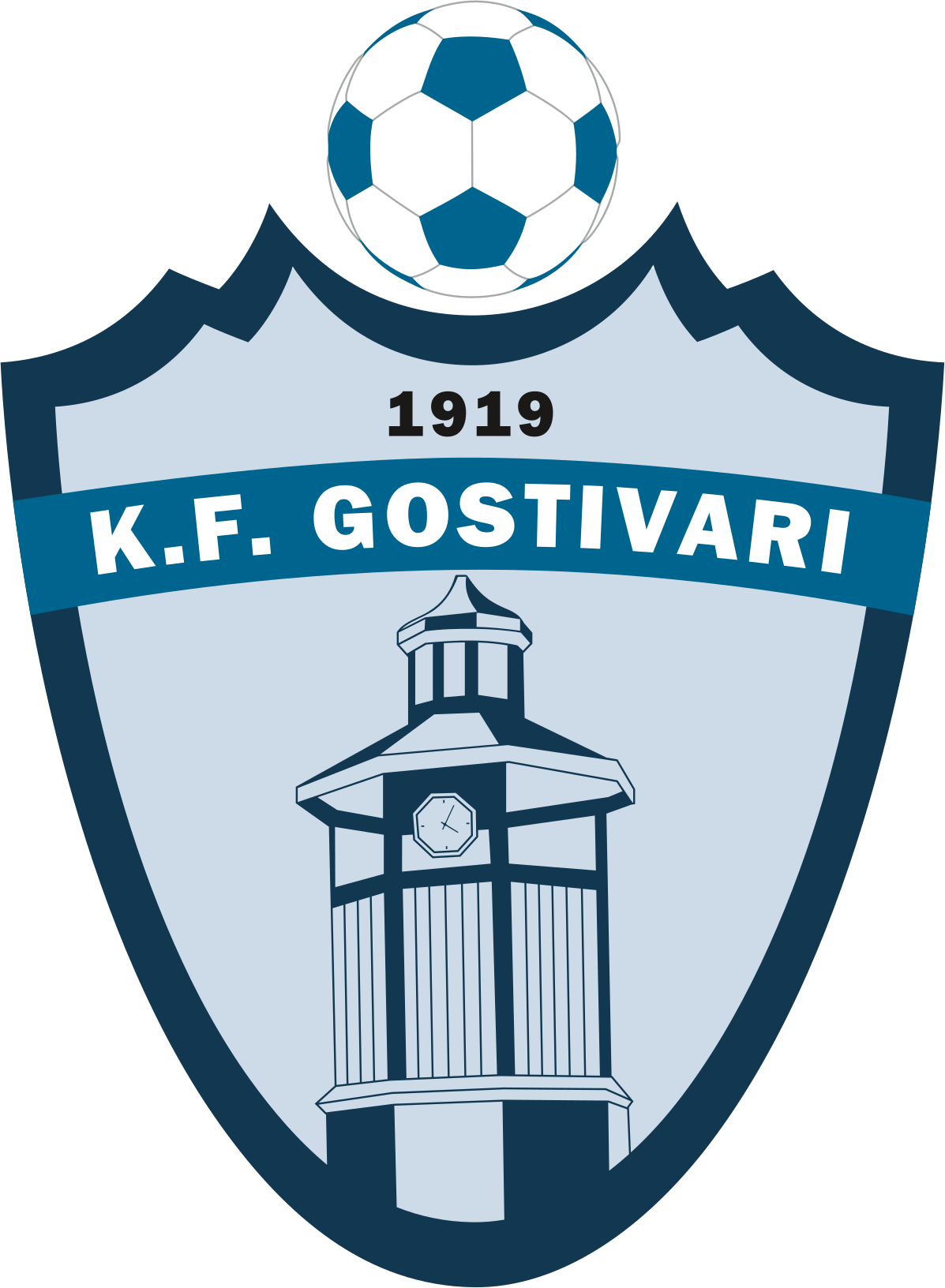 KF Gostivari