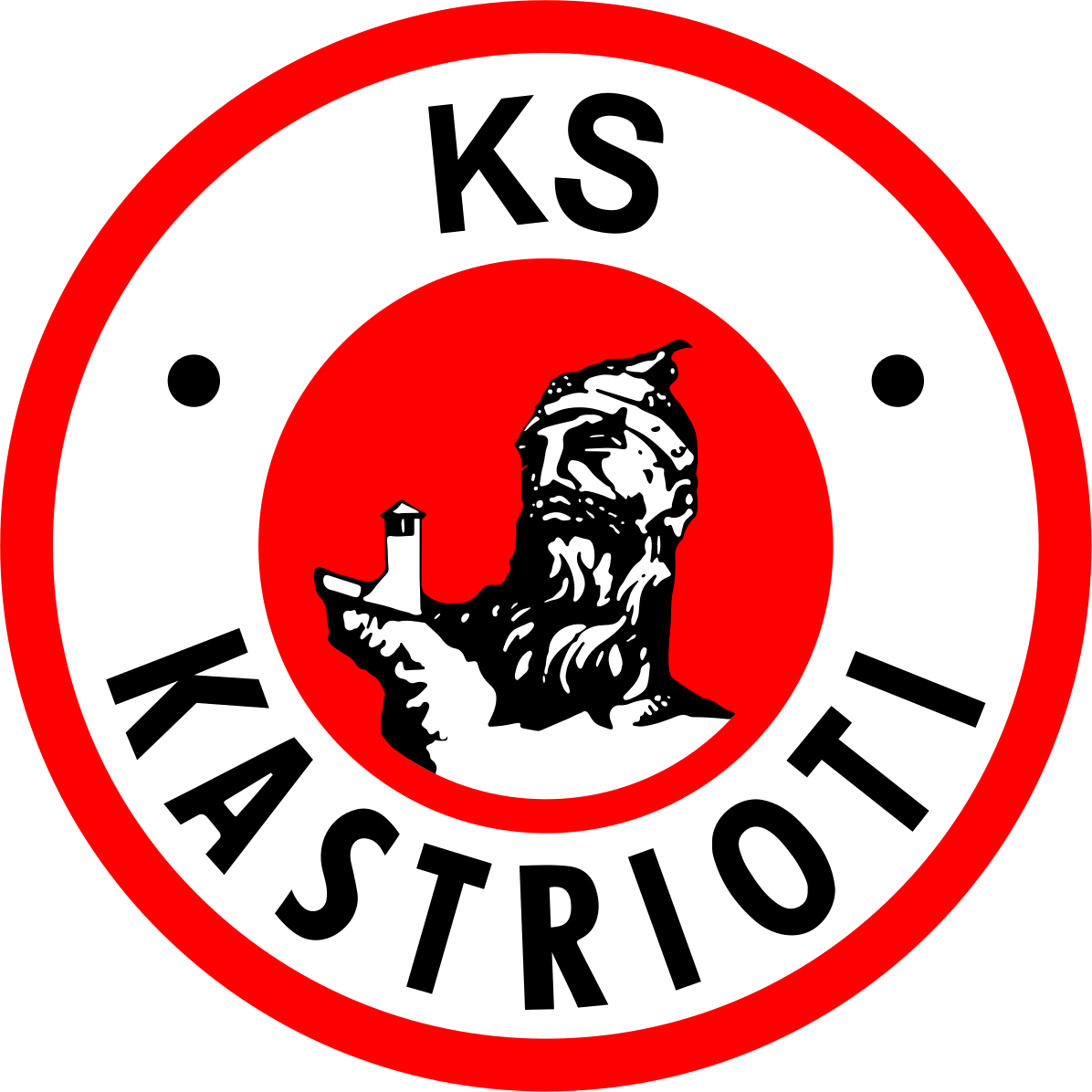 KS Kastrioti Kruje
