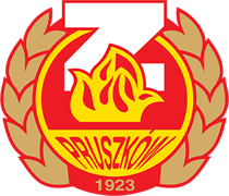 MKS Znicz Pruszków