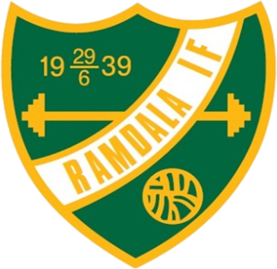Ramdala/Kristianopel