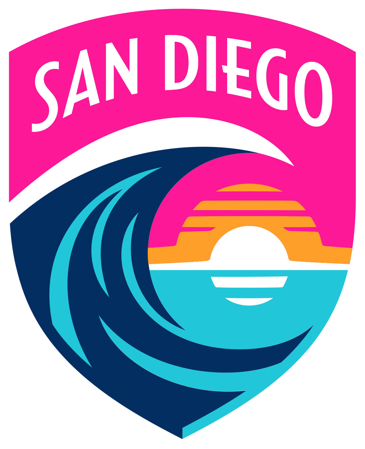 San Diego Wave FC