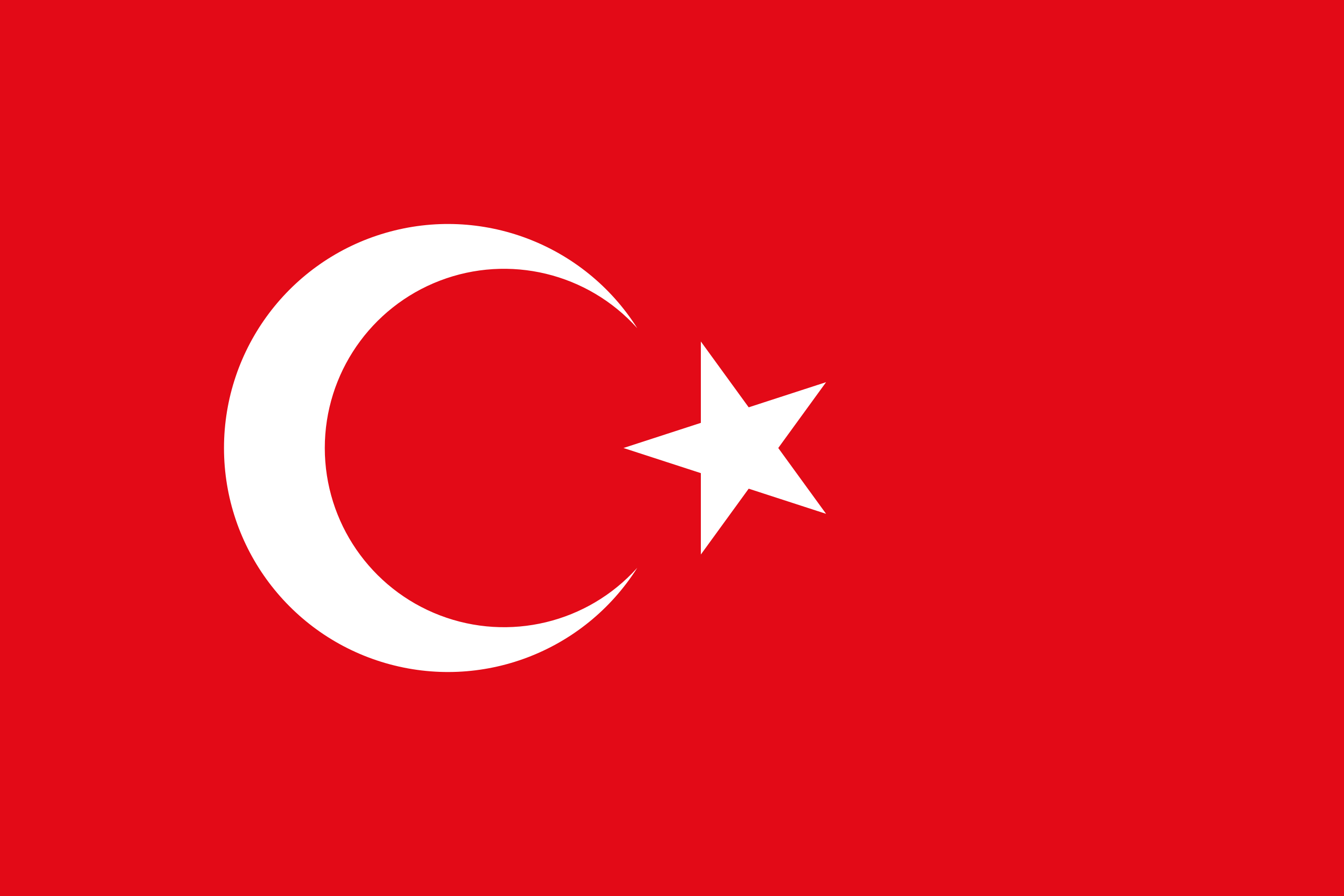 Turkiet