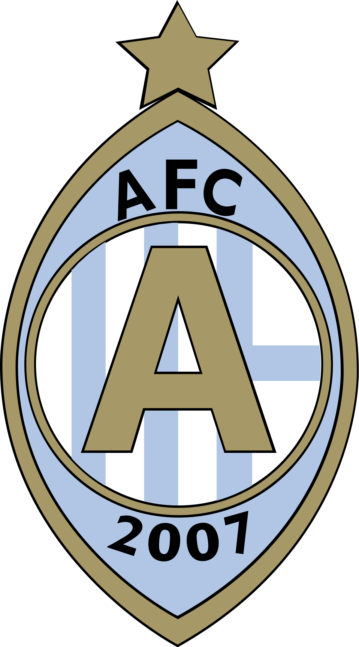 Athletic FC Eskilstuna
