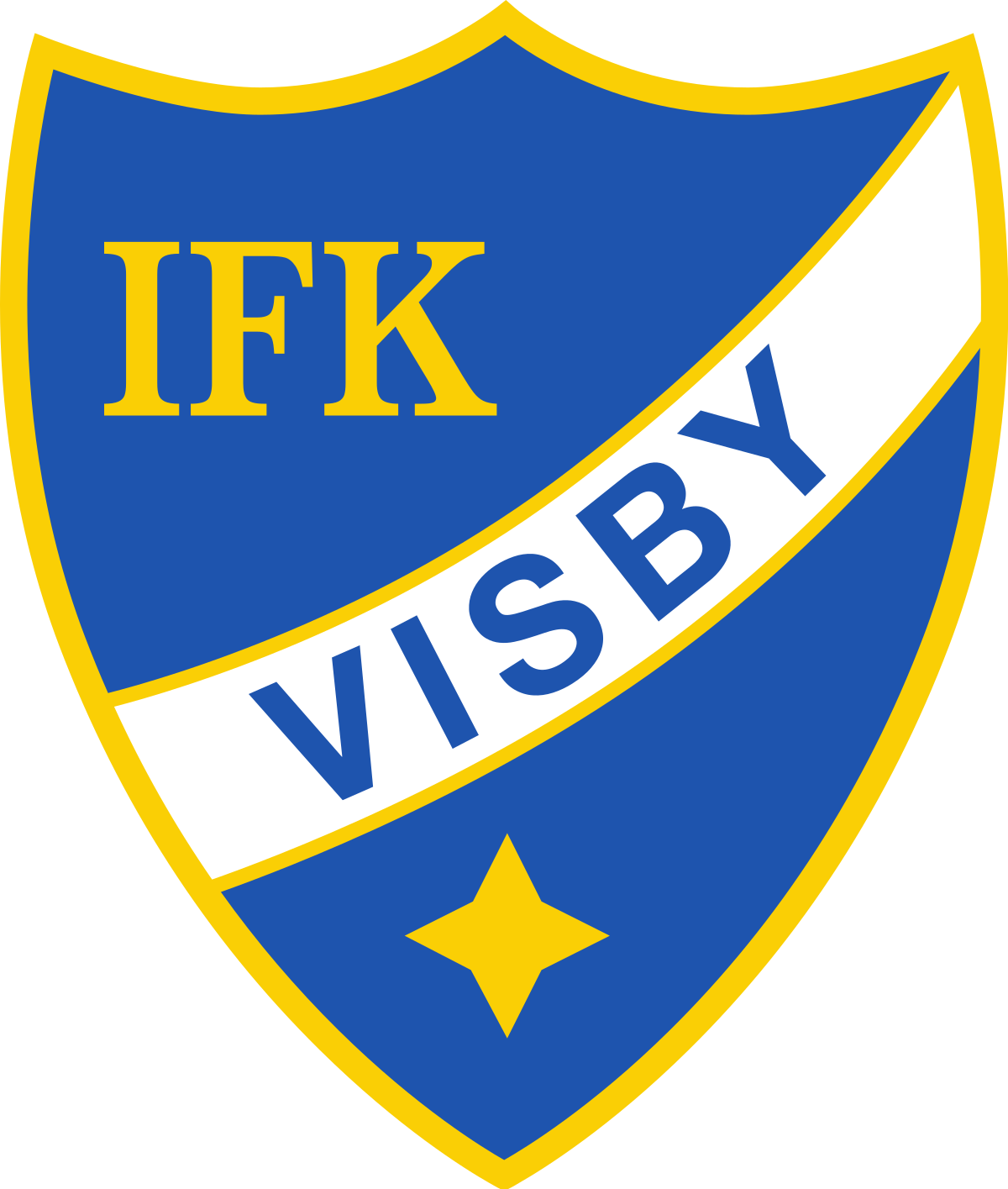 IFK Visby U