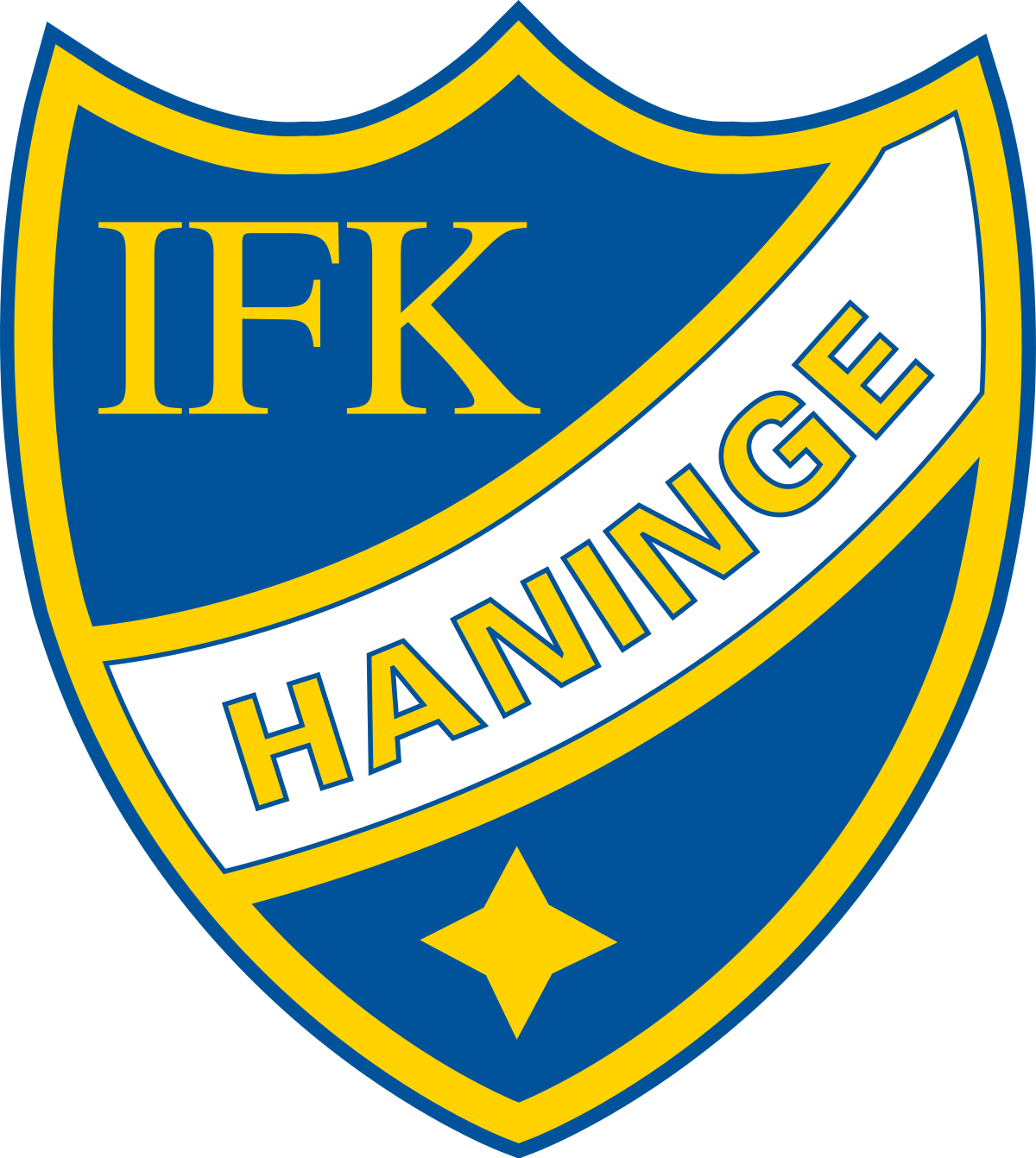 IFK Haninge