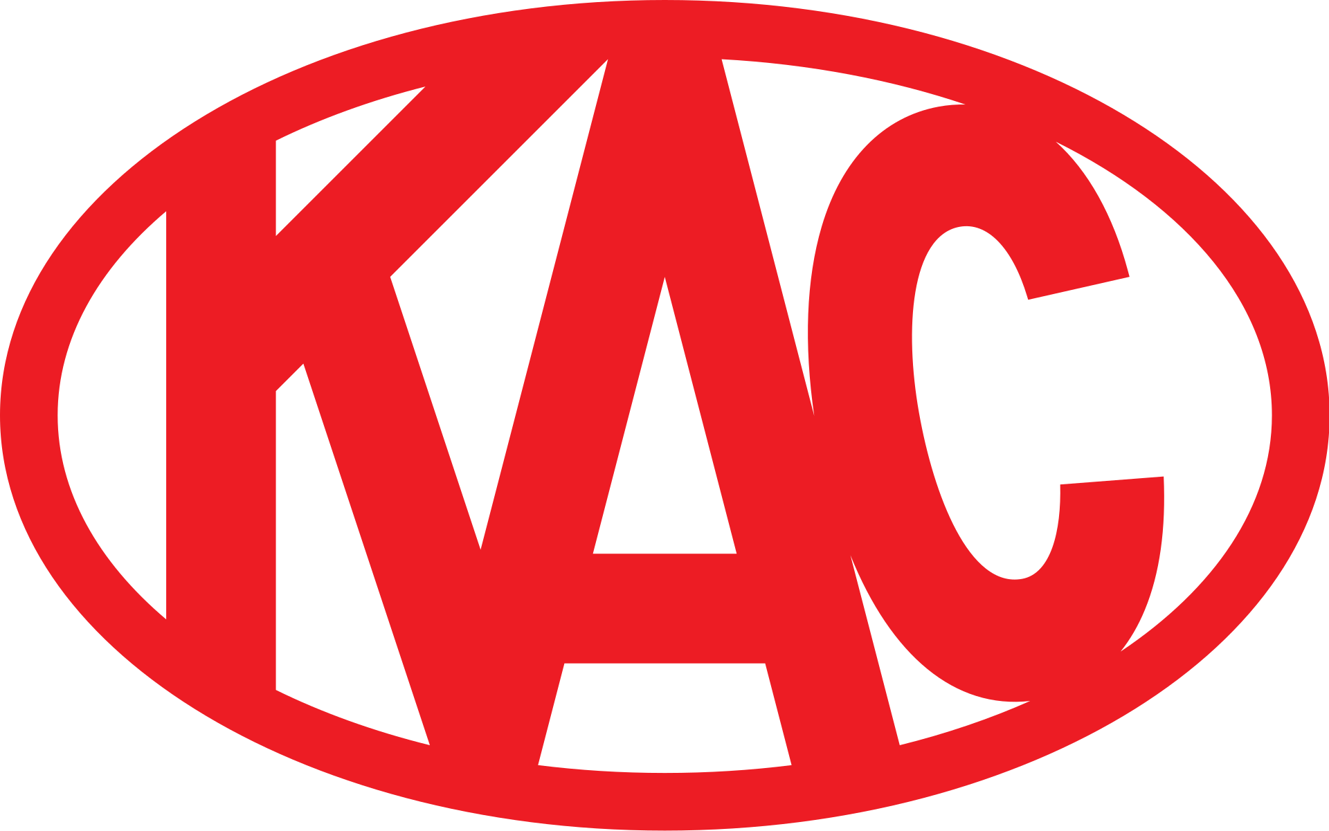 EC-KAC