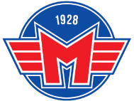 HC Motor Ceske Budejovice U20