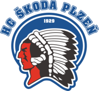 HC Plzen U20